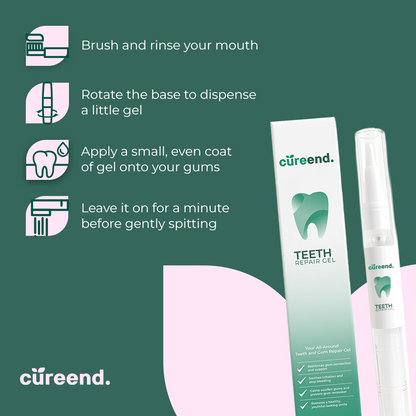 Gel de réparation des dents