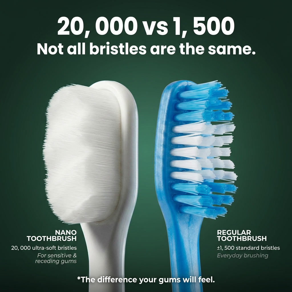 Nano Toothbrush
